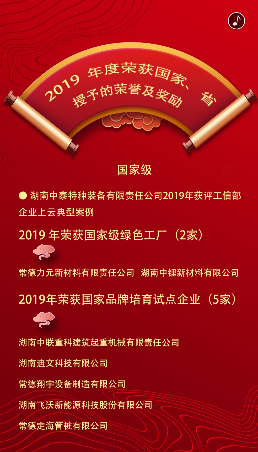 2019年度榮獲國家、省授予的榮譽(yù)
